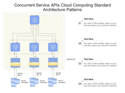 5+ Cloud Architecture Diagram - TerenceGiulia