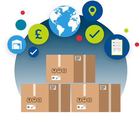 Manhattan Integration Integrate Your Supply Chain