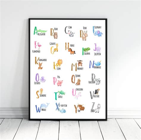 Educational Wall Art, Alphabet Wall Art, Kids Printable Art, Nursery ...