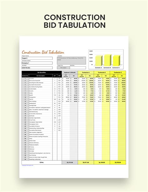 Construction Bid Tabulation Template - Google Sheets, Excel | Template.net