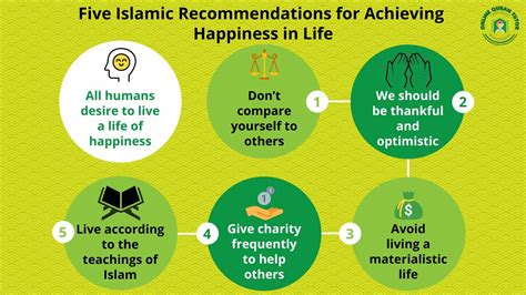 Five Islamic Recommendations for Achieving Happiness - Quran For kids