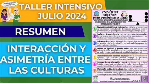 CEAA Resumen Interacción y asimetría entre las culturas Taller