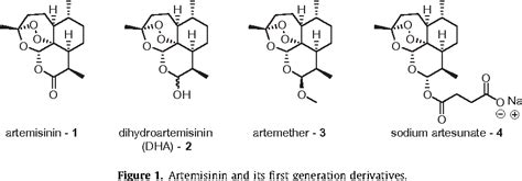 Figure 1 From Artemisinin Derived Dimer Phosphate Esters As Potent Anti