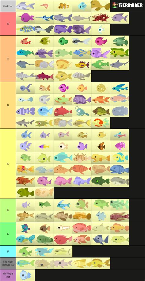 Cat Goes Fishing Tier List Community Rankings TierMaker