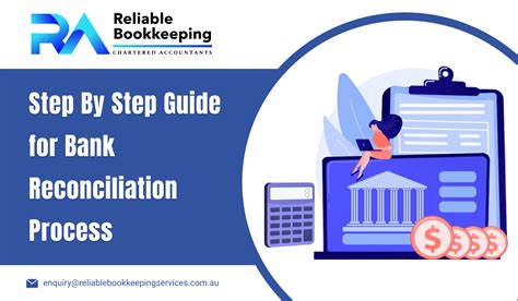 Step By Step Guide For Bank Reconciliation Process