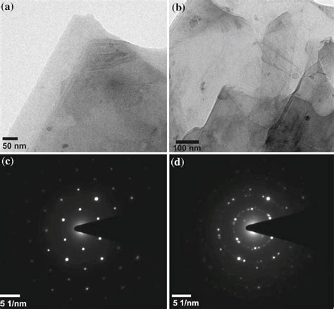 A And B TEM Images Of The GNFs Grown By The APCVD Method Using Ni