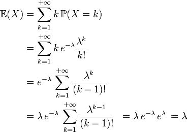 D Couvrir Imagen Formule Esperance Maths Fr Thptnganamst Edu Vn