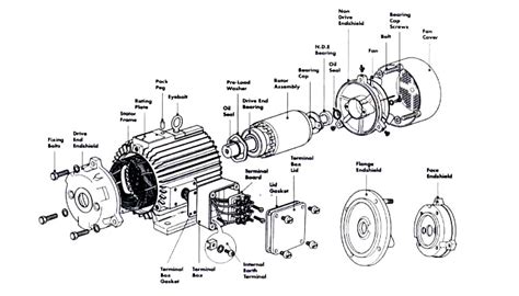 The Machinery Page at Martin's Marine Engineering Page (www.dieselduck.net)
