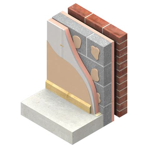 How To Install Insulated Plasterboard Insulation Superstore Help Advice