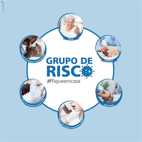 Grupo de Risco do Coronavírus ACIJAN