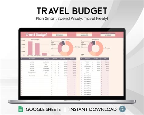 Best 12 Free Travel Budget Calculator: Easily Make Your Vacation Budget