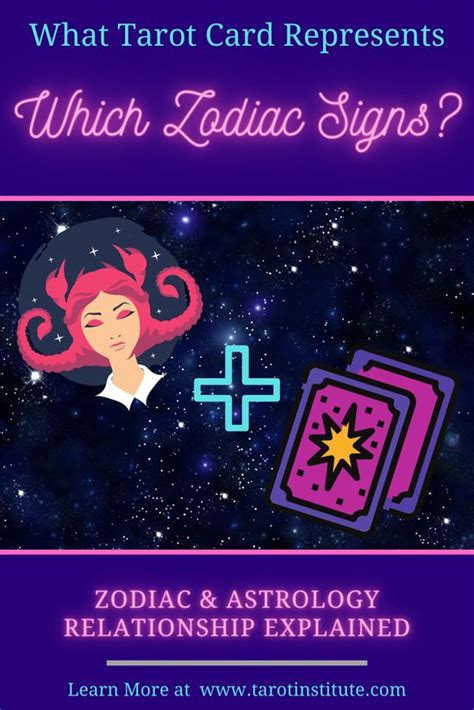 Zodiac Soulmates Series Ideas Zodiac Soulmate How To Find Out