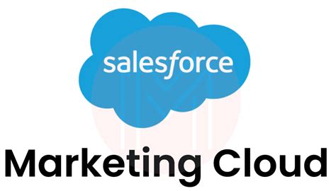 What Is Salesforce Marketing Cloud Beginners Guide 2023