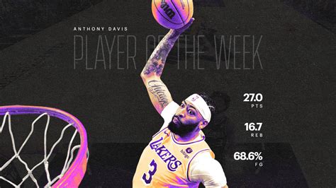 Anthony Davis Named Nba Western Conference Player Of The Week Nba