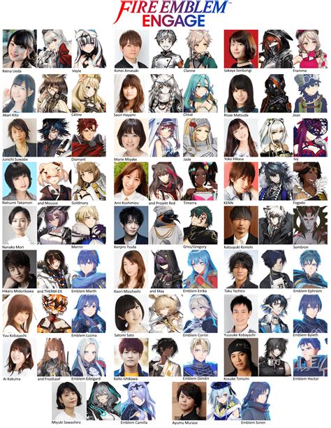 Shared Seiyuu #18: Fire Emblem Engage : r/arknights