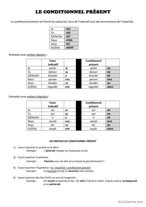 Le Conditionnel Pr Sent Pratique De Fran Ais Fle Fiches Pedagogiques