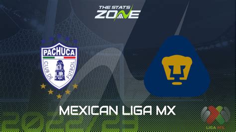 Pachuca Vs Pumas UNAM Apertura Preview Prediction 2022 23