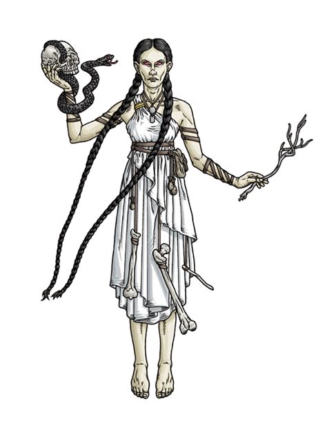 Yog Blogsoth Circe