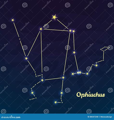 Ilustração Do Vetor Da Constelação De Ophiuchus Ilustração do Vetor