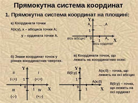 Декартові координати на площині - презентація з математики