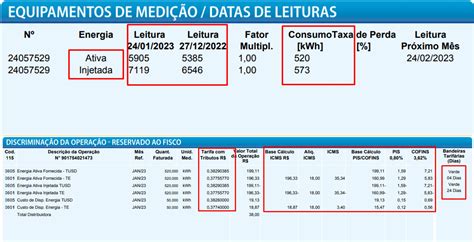 Como Ler A Conta De Energia Ao Instalar Um Sistema Fotovoltaico