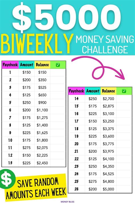 Free Savings Challenge Printable Pdf