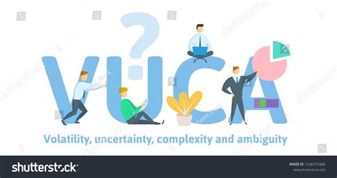 VUCA Volatility Uncertainty Complexity And Ambiguity Of General