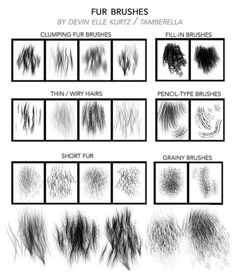 Fur Brushes for Photoshop | Photoshop brushes, Photoshop, Photoshop ...