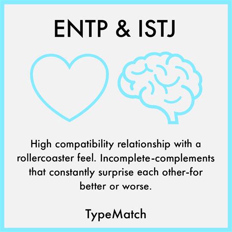 ENTP and ISTJ Relationship | TypeMatch