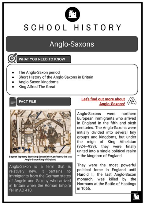 Anglo Saxons History Facts Worksheets School History