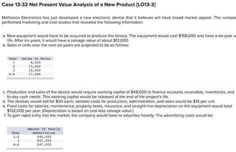 Solved Case 13 32 Net Present Value Analysis Of A New Chegg