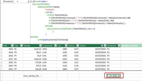 Power Pivot Dax Medidas Y Cubo Excel Foro Un Blog De Excel