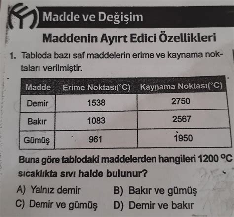 Maddenin Ayırt Edici Özellikleri 1 Tabloda bazı saf maddelerin erime