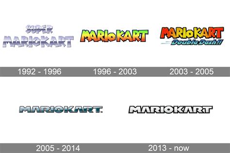 Mario Kart Logo And Symbol Meaning History Png Brand