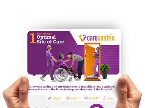 Optimal Site Of Care Carecentrix