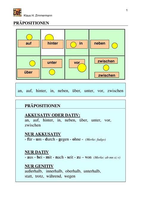 Praepositionen Klaus H Zimmermann Pr Positionen An Auf Hinter In