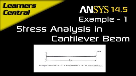 Stress And Deflection Analysis In Cantilever Beam Ansys Apdl