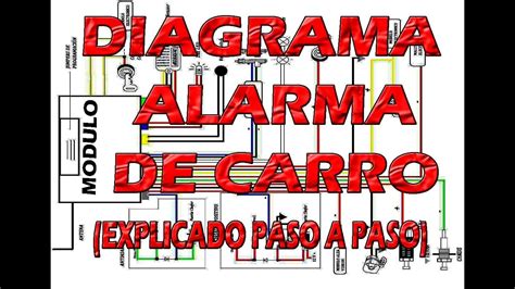 Toyota Pick Up Sr Diagrama Para Alarma Diagram Wiring Door