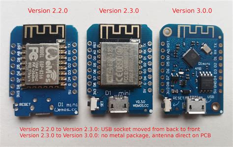 Random Encounters&Thoughts: Variants of D1 Mini with ESP8266