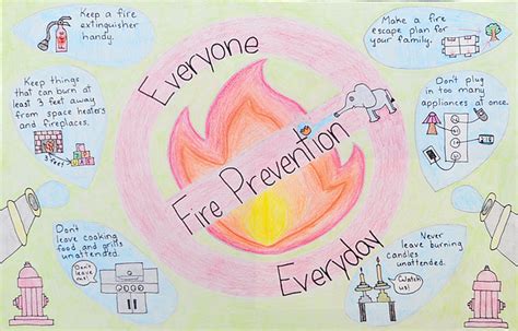 Connecticut Fire Prevention Poster Contest