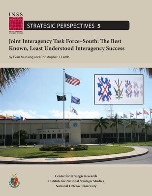 Strategic Perspectives | Research and Case Studies | National Defense ...