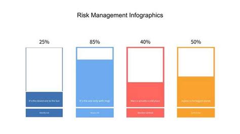 Creating A Visually Appealing Bar Chart With Varying Colors And Shapes Powerpoint Template