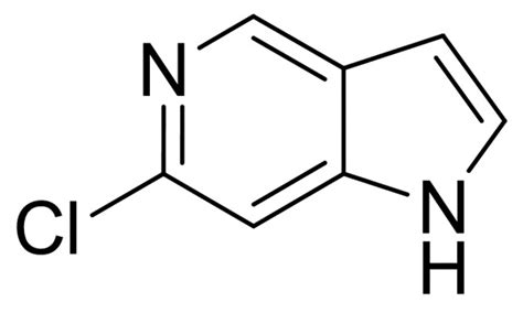 Azaindole Bioruler