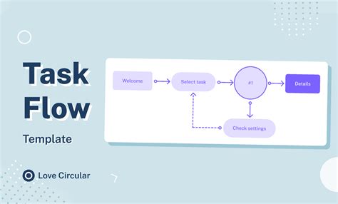 Task Flow Kit Figma