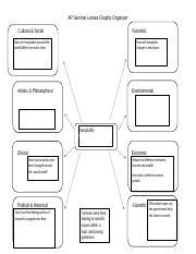 AP Seminar Lenses Graphic Organizer.docx - AP Seminar Lenses Graphic Organizer Cultural & Social ...