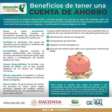 Beneficios De Tener Una Cuenta De Ahorro Factor GFC Global SOFOM