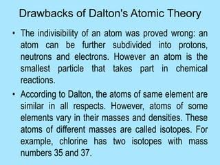 Lesson Daltons Atomic Theory Revised Ppt