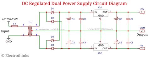 Basic Block Diagram Of Dc Regulated Power Supply Power Suppl