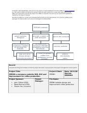 Assessment Task Bsbpmg Docx Complete A Work Breakdown