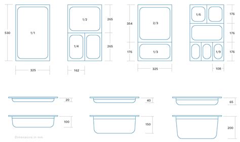 Gastronorm Containers Versatile Storage Solutions Maxima